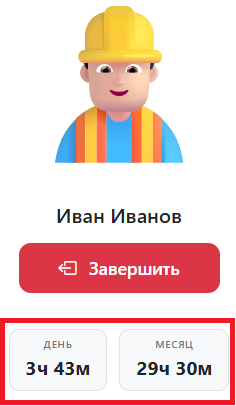 Статистика сотрудника