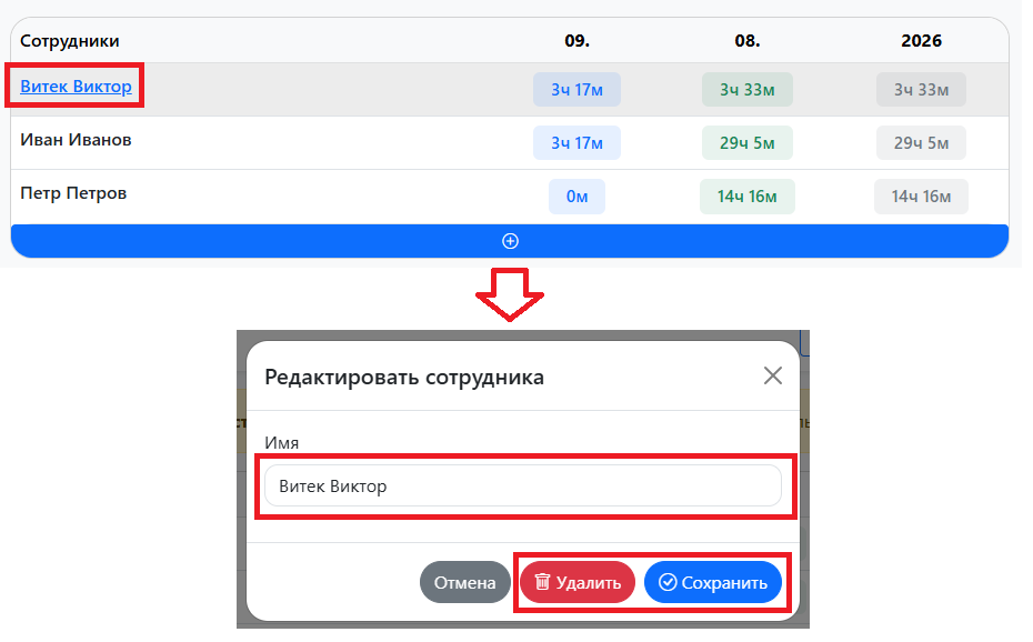 Редактирование сотрудника