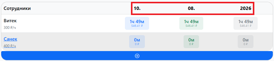 Панель менеджера