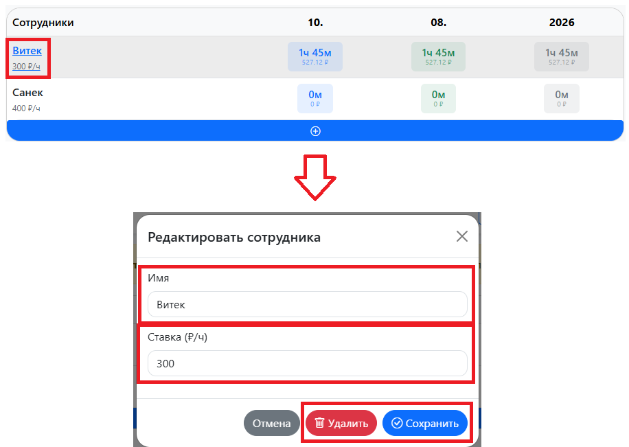 Редактирование сотрудника